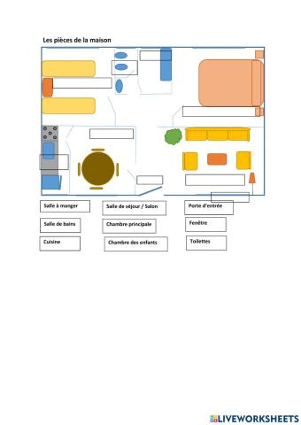 Les pièces de la maison