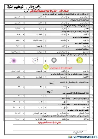تركيب الذرة