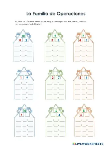 Familia de operaciones