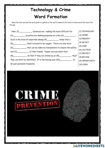 Technology and Crime Word Formation