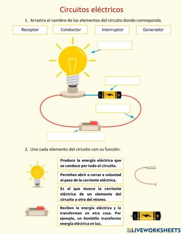 Elementos de los circuitos