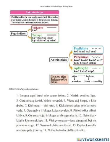 Antrininkės sakinio dalys-kartojimas