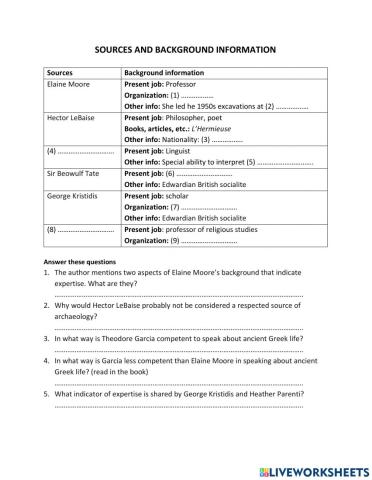 TRS6 - Credibility of sources