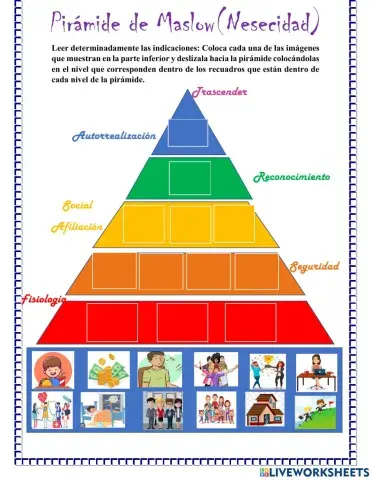 Pirámide Necesidades de Maslow-Yazmin Gaitán Rodríguez