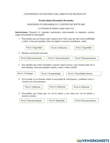 Piramide de las nesecidades humanas