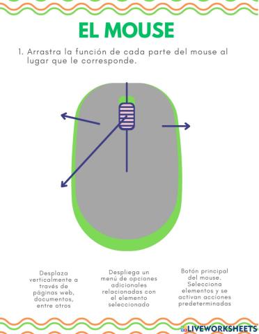 El mouse