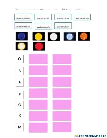 วิวัฒนาการของดาวกฤษ์