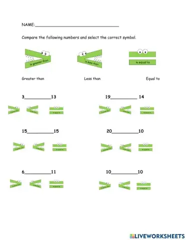 Compare using 'more,less,equal'