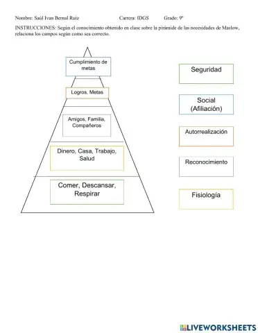 Piramide-Maslow-BernalRuizSaulIvan