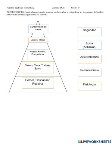 Piramide-Maslow-BernalRuizSaulIvan