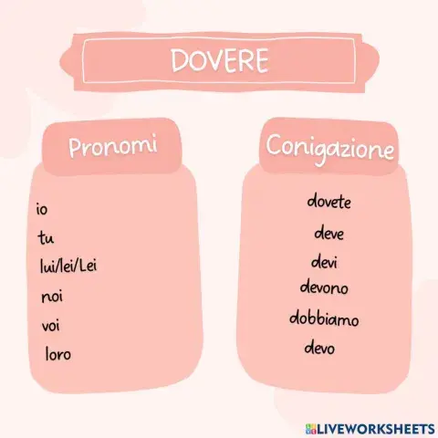 Verbo Dovere