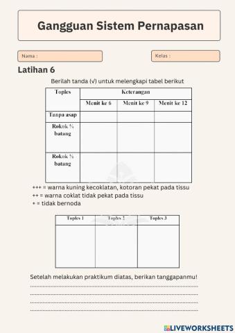 Praktikum Mengetahui Bahaya Asap Rokok