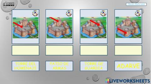 Partes del castillo 1