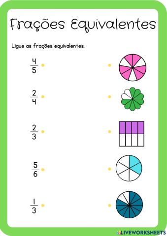 Frações equivalentes