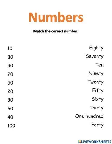 Numbers