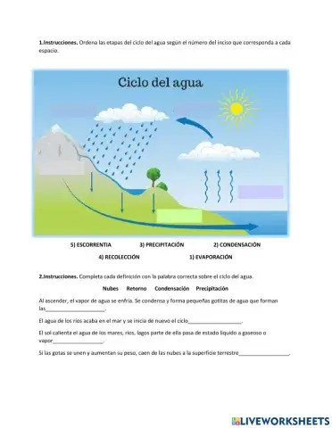 El ciclo del agua