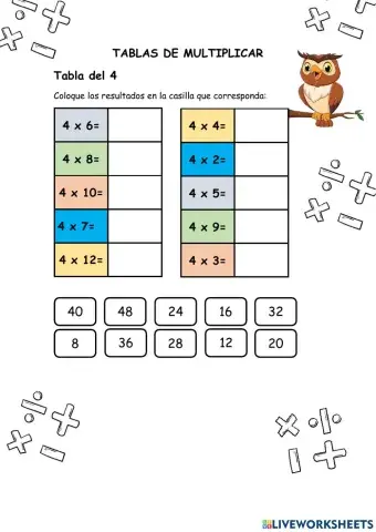 Tablas de multiplicar