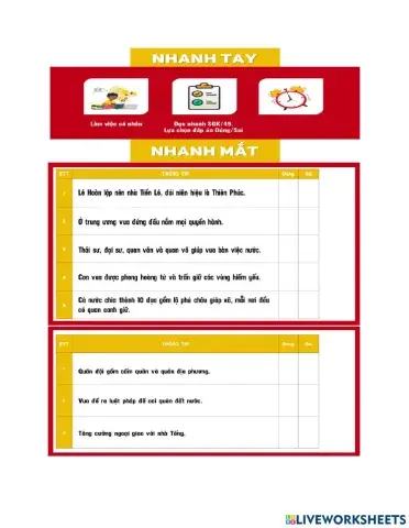 Bài 10: ĐẠI CỒ VIỆT THỜI ĐINH TIỀN LÊ  (968- 1009)