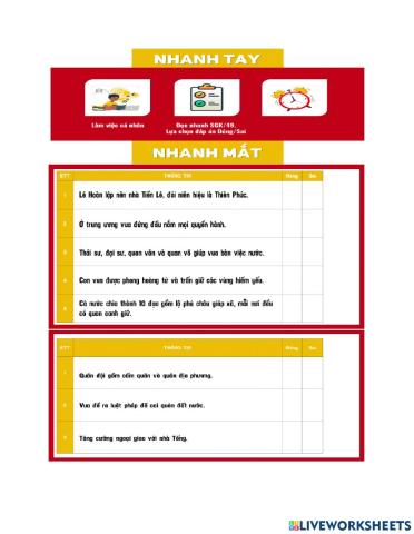 Bài 10: ĐẠI CỒ VIỆT THỜI ĐINH TIỀN LÊ  (968- 1009)