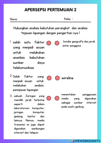 Apersepsi Analisis Kebutuhan Perangkat