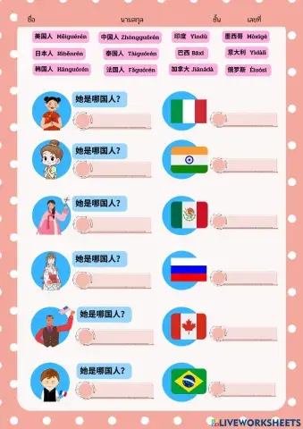 ชื่อประเทศ