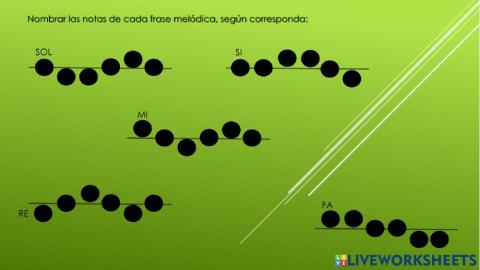 Orden y nombres de notas
