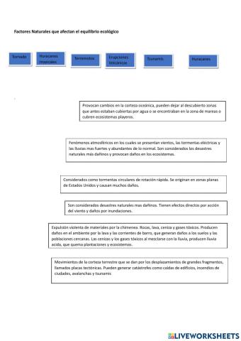 Factores Naturales que afectan Equilibrio Ecologico