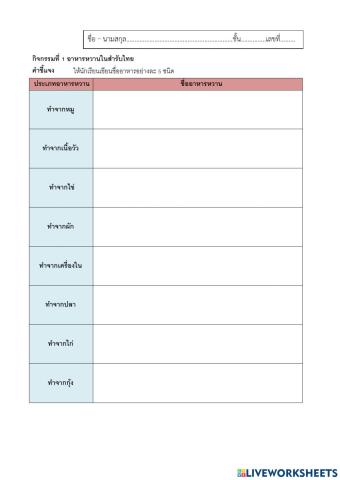 กิจกรรมที่1