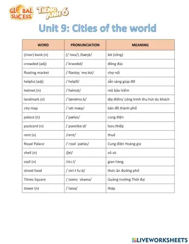 TiengAnh6-Unit9-NguyenHuuPhong