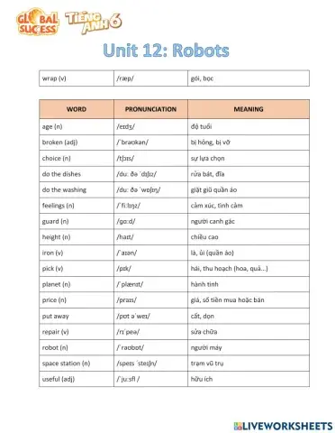 TiengAnh6-Unit12-NguyenHuuPhong