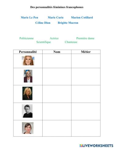 Des personnalités féminines francophones