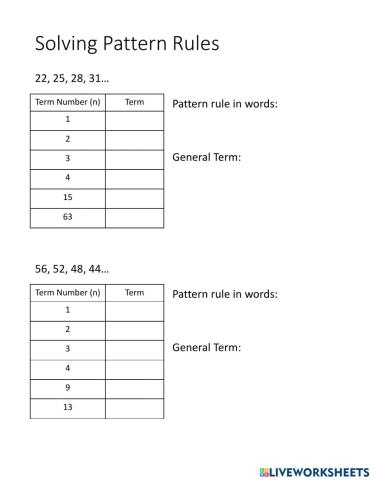 Pattern Rules and General Term
