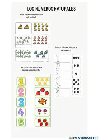 Los números naturales