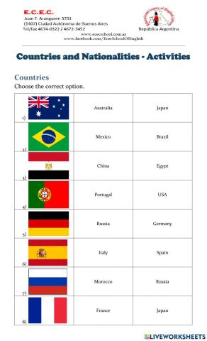 Countries and Nationalities PRACTICE