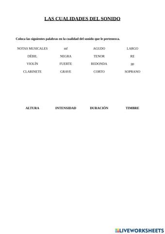 Las cualidades del sonido