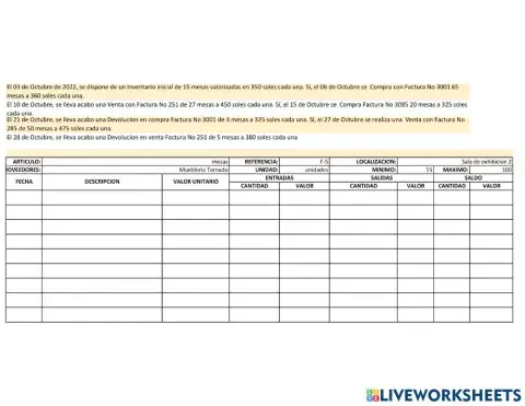 Inventario - Kardex Valorizado 2