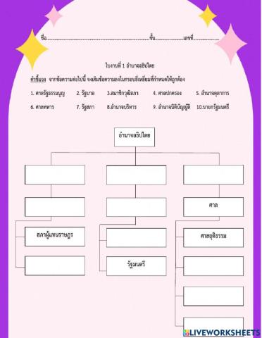ใบงานอำนาจอธิปไตย