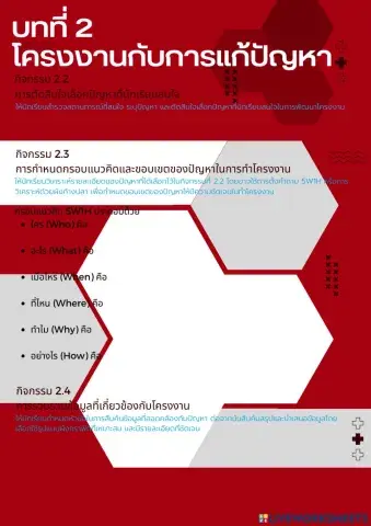 โครงงานกับการแก้ปัญหา