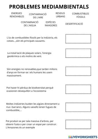 Causes de problemes mediambientals