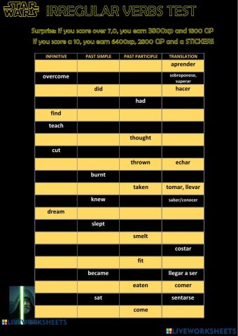 15th Star Wars irregular verbs test (2023)
