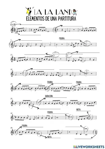 Elemento de la partitura