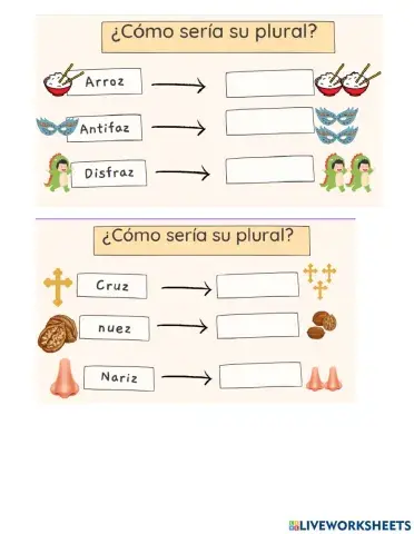 Uso de c en palabras plurales terminadas en z