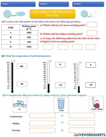 Changes in the states of matter