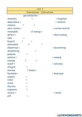 Our changing environment