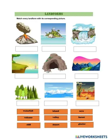 Landforms