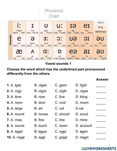 Phonics