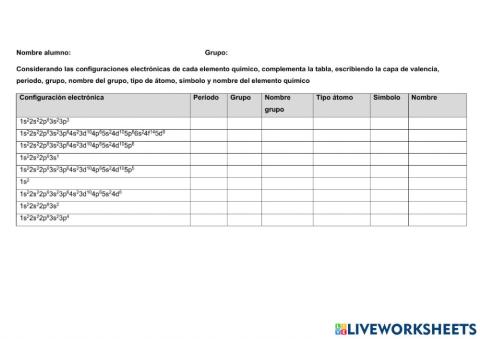 Configuración electrónica-1