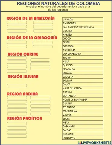 Regiones Naturales de Colombia