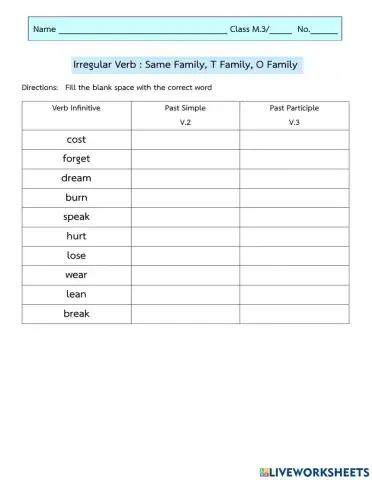 Irregular Verb T-O-No change Family