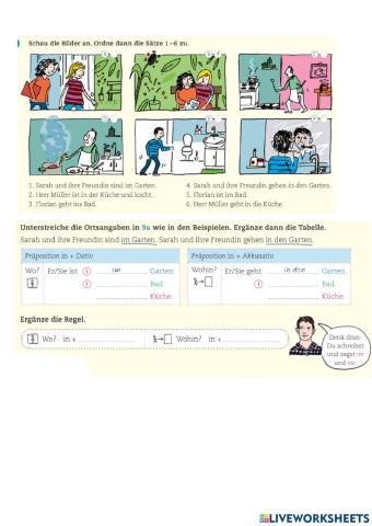 JuKu A 1.2. Lektion 16: Wohin? Wo? Regelfindung